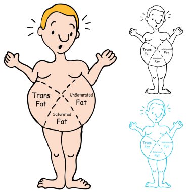 Fat Types Man clipart