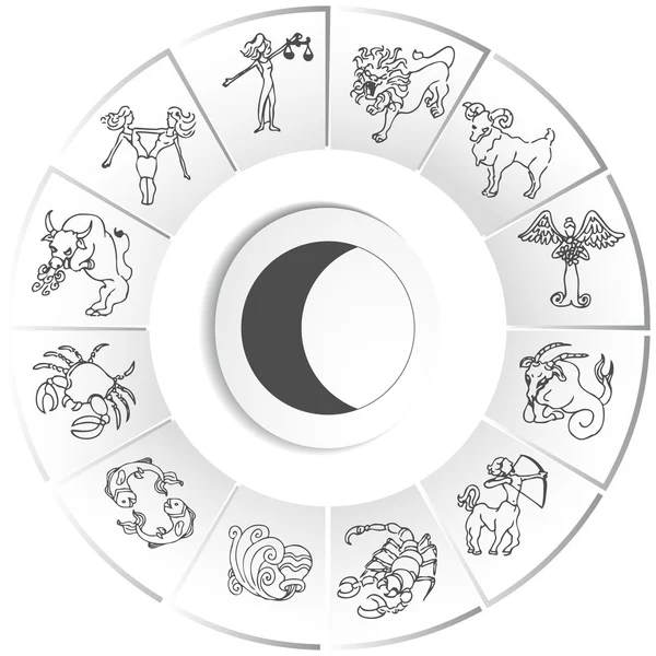 Desenhos do zodíaco — Vetor de Stock
