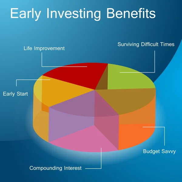 Tidigt investera fördelar — Stock vektor