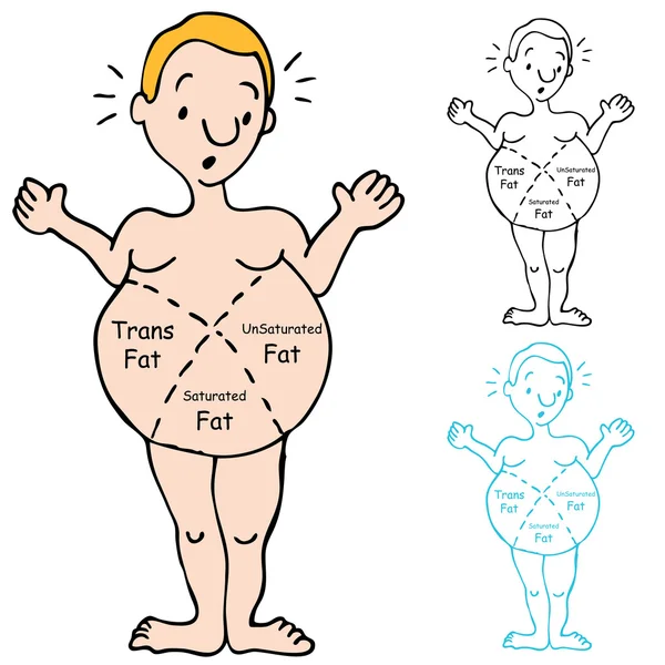 Tipos de gordura Homem — Vetor de Stock