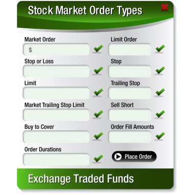 Stock Market Order Types Menu