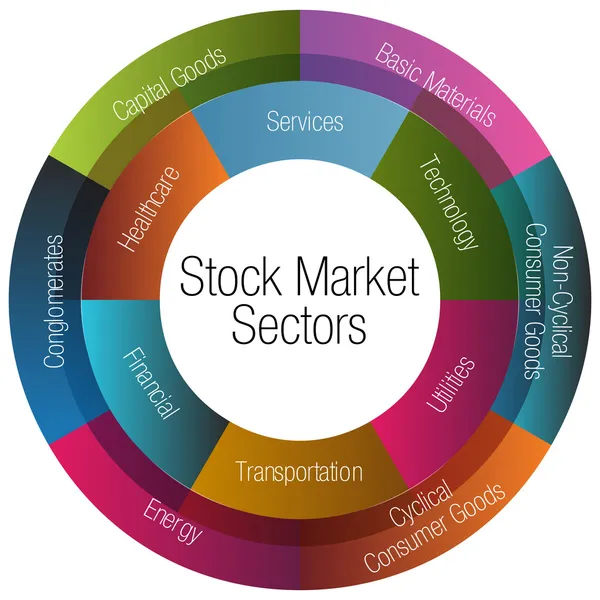 Gráfico sectorial do mercado de acções — Vetor de Stock