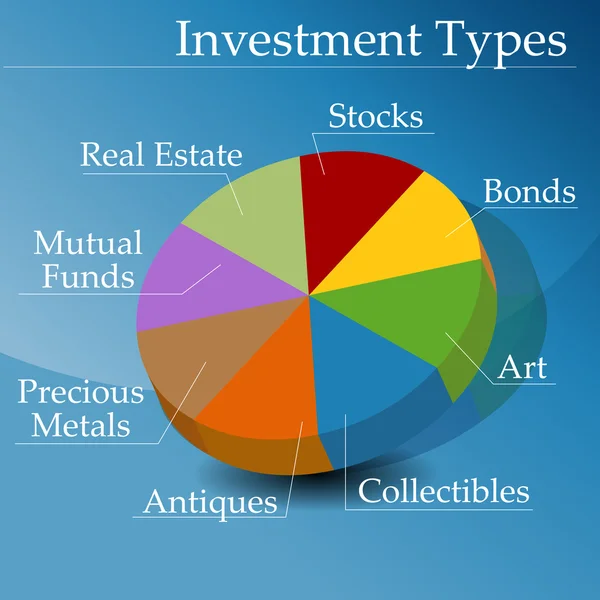 Είδη χρηματοπιστωτικών επενδύσεων — Διανυσματικό Αρχείο