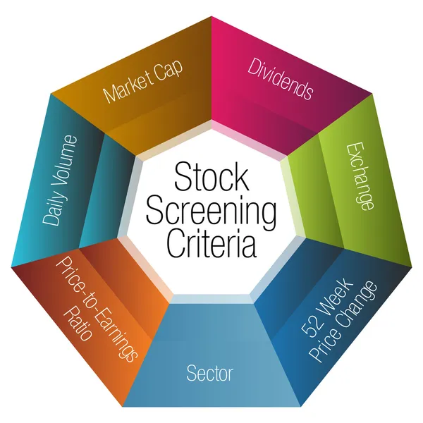Tableau des critères d'examen préalable des stocks — Image vectorielle