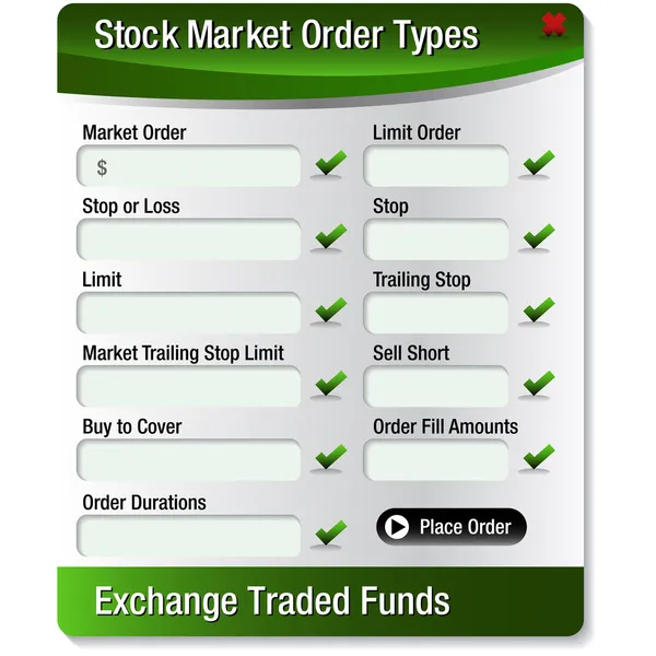 Aktiemarknaden ordning typer-menyn — Stock vektor