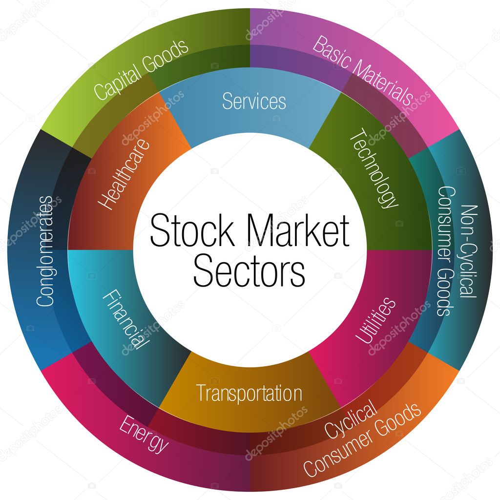 Sectors Of The Stock Market Chart