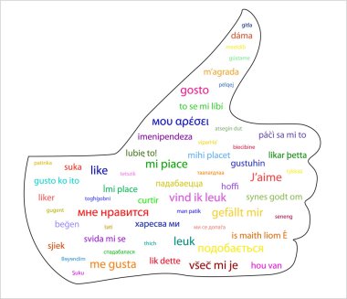 Word like in different languages. color. clipart