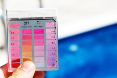 Chlorine and ph testing in pool water clipart