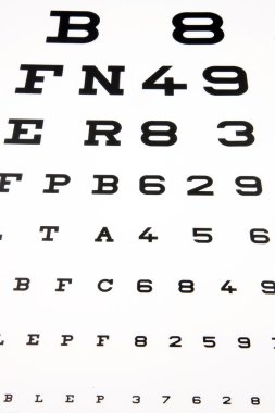 Panel for eye test clipart