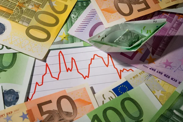 Europejskich pieniędzy — Zdjęcie stockowe