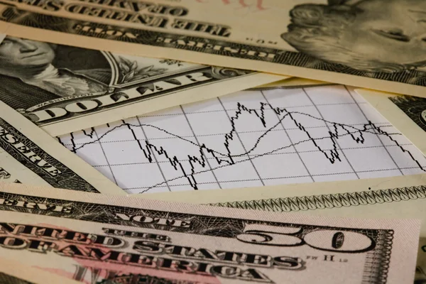Money and exchange chart — Stock Photo, Image