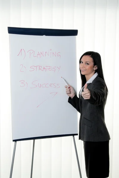 Coach with a flip chart in english. — Stock Photo, Image