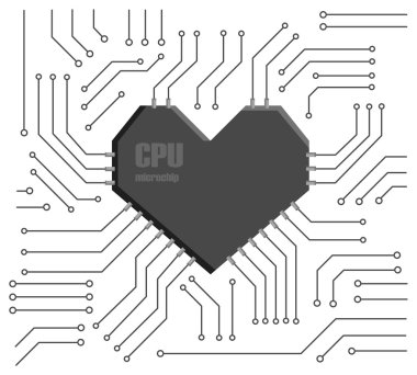 CPU kalp