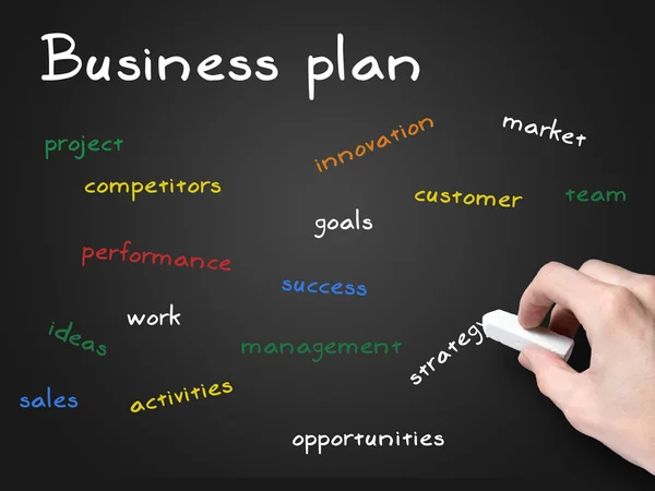 Businessplan auf Tafel — Stockfoto