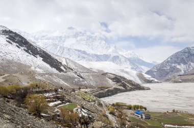 Himalaya panorama