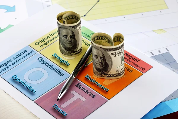 stock image Hundred dollar bills and a pen on swot analysis