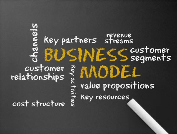 Business Model — Stock Photo, Image