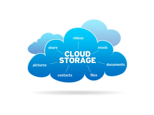 Cloud-Speicherung — Stockfoto