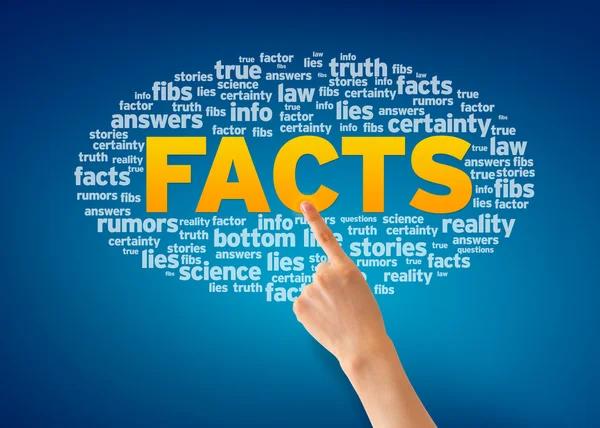 Facts Word Cloud — Stock Photo, Image