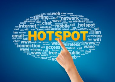 Hotspot clipart