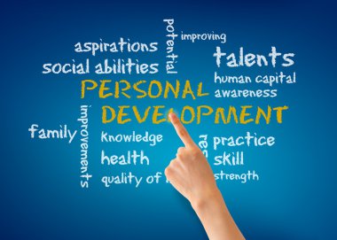 Personal Development clipart