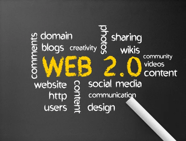 Web 2.0 —  Fotos de Stock