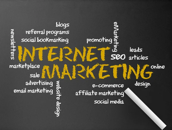 Tableau - Marketing Internet — Photo