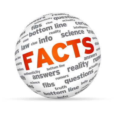 Facts Sphere clipart