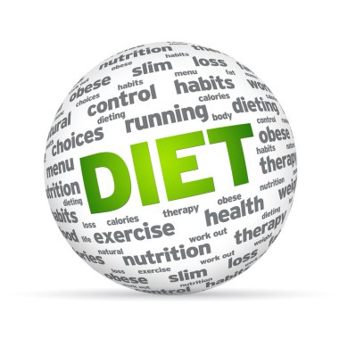 Diet Sphere clipart