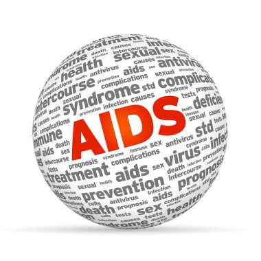 AIDS 3d Küre