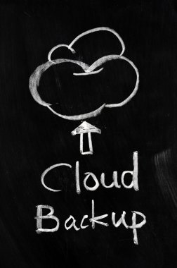 Cloud backup clipart