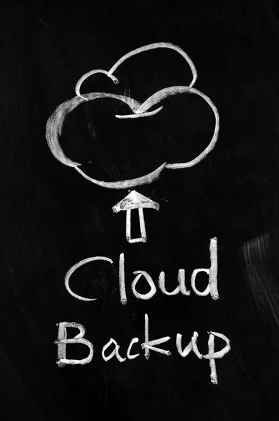 stock image Cloud backup