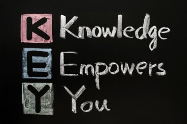 KEY acronym - Knowledge empowers you on a blackboard with words written in clipart