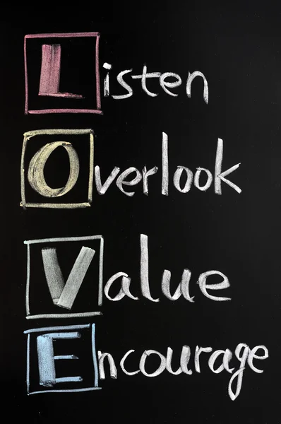 Miłość akronim Słuchaj, wychodzą, wartość, zachęcają na tablicy — Zdjęcie stockowe