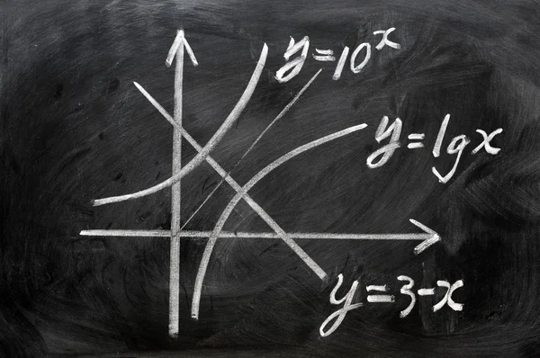 Maths formulas written on blackboard — Stock Photo, Image