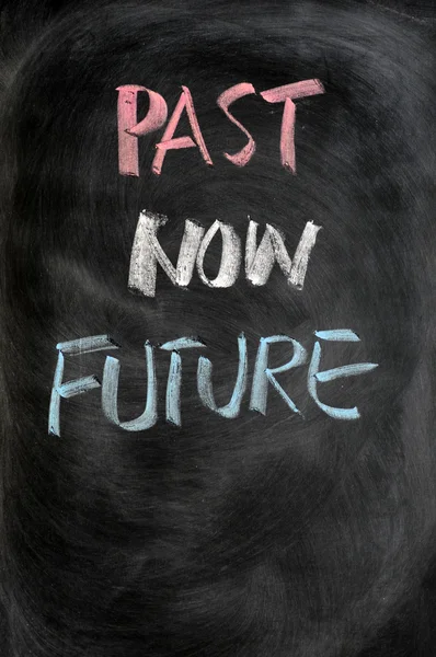 Pasado, ahora y futuro — Foto de Stock