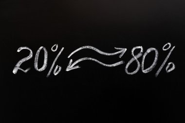 Pareto eighty-twenty principle clipart