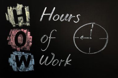 Acronym of HOW - Hours of work clipart