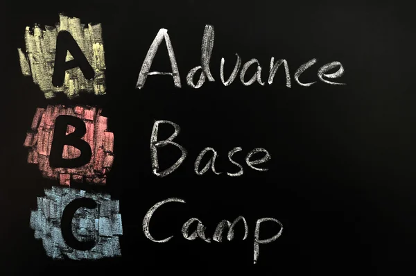 Acronimo di ABC - Advance Base Camp — Foto Stock