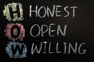 Acronym of HOW - Honest open willing clipart