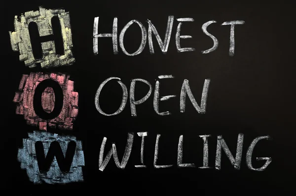 Akronym för hur - ärlig öppen villiga — Stockfoto