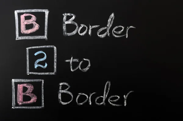 首字母缩写词的 b2b-边界到边界 — 图库照片