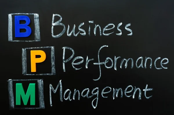 Forkortelse for BPM - Business Performance Management – stockfoto