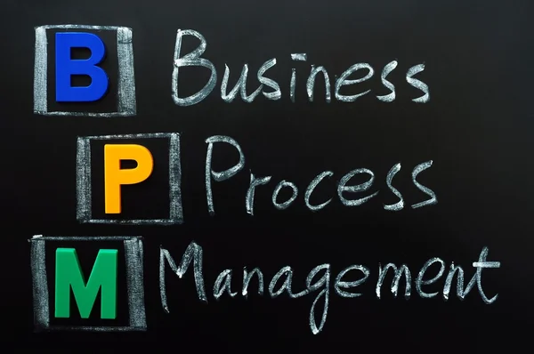 Forkortelse for BPM - Business Process Management – stockfoto