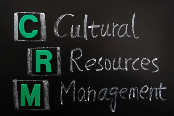 Forkortelse for CRM - Håndtering av kulturelle ressurser – stockfoto