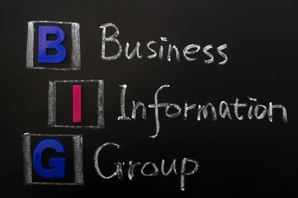 Akronim duży - grupy informacji biznesowej — Zdjęcie stockowe