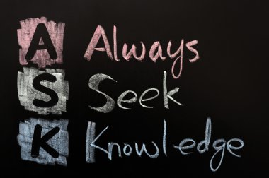 Acronym of ASK - Always seek knowledge clipart