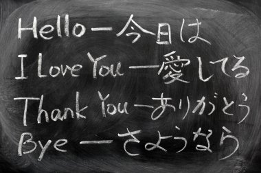 Learning Japanese on a blackboard clipart