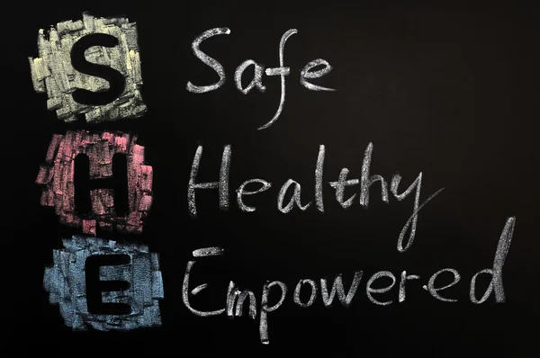Acronym of SHE - Safe, Healthy and Empowered — стоковое фото
