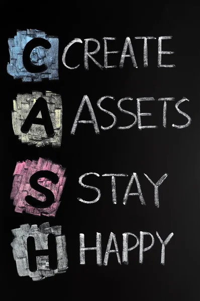 Acrônimo de dinheiro - criar ativos, ficar feliz — Fotografia de Stock